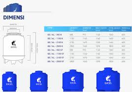 225l, 300l, 520l, 650l, 800l, 1050l, 1200l, 1550l hingga 11000l. Ukuran Tandon Air Untuk Rumah Tangga Soalan Bt