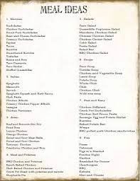 Just Sweet And Simple More On Meal Planning Family Meal Planning Meals For The Week Meal Planning