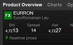 In the last 24 hours, the maximum exchange rate of 1 leo to eur stands at and the lowest exchange rate at. Converter Euro Lei Brd Forex Leverage Techniques