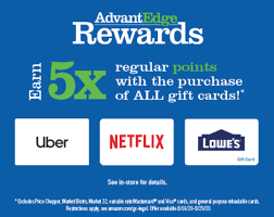 The average price chopper supermarkets salary ranges from approximately $15,000 per year for courtesy associate to $54,343 per year for truck driver. Expired Northeast Price Chopper Get 5x Fuel Points On Third Party Gift Cards Doctor Of Credit
