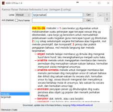 Kelebihan belajar online, kamu dapat memilih materi yang ingin dipahami. Software Alat Bantu Penerjemahan Kompasiana Com