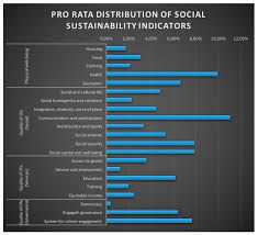 Ordonanta de urgenta 114/2018, care instituia, printre altele, taxa pe activele bancare, cunoscuta drept taxa pe lacomie, a trecut in 2019 prin doua modificari substantiale. Ijerph Free Full Text Covid 19 Pandemic Lockdown And Religious Mediatization Of Social Sustainability A Case Study Of Romania Html