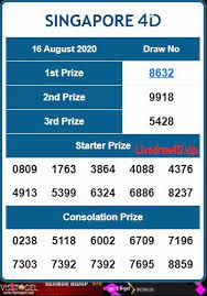 Result Singapore 4d Minggu 16 Agustus 2020 Singapura Selamat