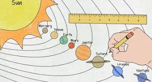 Hope you like this do it yourself model. How To Make A Solar System Model With Pictures Wikihow
