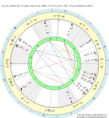 Birth Chart Lee Hart Pisces Zodiac Sign Astrology