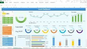 Image Result For Excel Dashboard Templates Free Download Excel Dashboard Templates Dashboard Template Dashboard Design