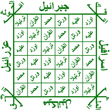 this grimoire is special not only does it show the wonderful hidden lore of arabic jinn magic but it does so in a quit black magic book grimoire magic book