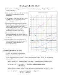 If the temperature is increased to 80°c Solubility Chart Problems Crian
