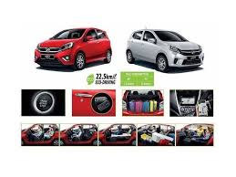 Menurut perodua, mereka telah menerima lebih 5,000 tempahan untuk axia 2019 sejak tempahan dibuka sebulan lalu. Perodua Axia 2019 Advance 1 0 In Putrajaya Automatic Hatchback Others For Rm 40 390 5525289 Carlist My