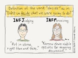 Different Personalities Different Definitions 2 Infp Personality Type Infp Personality Infj Infp