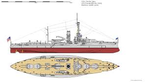 The standard, harpoon, and tomahawk missile systems were added along with two aft phalanx ciws systems. Uss Florida Bb 30 Barcos
