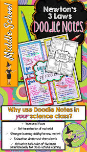 Newton S Laws Of Motion Doodle Notes Doodle Notes Newtons Laws Of Motion Newtons Laws