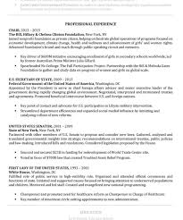How to choose a resume format that's right for you. Applying For Presidency Topresume