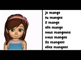 Mangeais mangeais mangeait mangions mangiez mangeaient. Le Verbe Manger Au Present Youtube