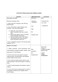 Perkongsian bank soalan sejarah may 12, 2016. Contoh Rph Sejarah Tahun 4 Bab 1 Cute766