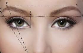 Yuz Sekline Gore Kas Modeli Nasil Olmalidir Eyebrow Shape Eyebrow Tutorial For Beginners How To Draw Eyebrows