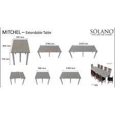 With a turned finial for a handle, a 14.5 in.wire cloche is $39 from home depot. Solano Extendable Dining Table More Space For Dining Shopee Malaysia