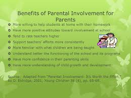 Learn the effects of childhood bullying and how to do your part in its prevention. Parental Involvement Jerrick L Terry Benefits Of Parental Involvement For Children Make Greater Gains In Reading Have A More Positive Attitude About Ppt Download