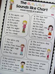 A collection of english esl worksheets for home learning, online practice, distance learning and english classes to teach about phonics, phonics. 150 2nd Grade Phonics Ideas Phonics Teaching Reading School Reading