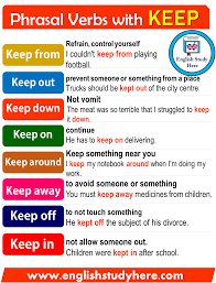 Https Englishstudyhere Com Phrasal Verbs Phrasal Verbs With Keep In English English Phrases English Study Learn English Words