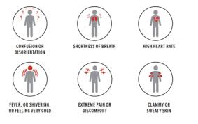 Two More Young People Have Died From Sepsis Here S What You Need To Know Body Health Fitness Sepsis Sepsis Symptoms