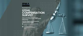 Image result for Practice Management Links