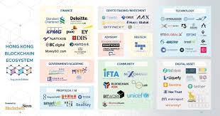 The digital currency, which is often used for transactions. Hong Kong Blockchain Ecosystem Blockchain News