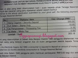 1 21 g sumber : Kuarters Putrajaya Presint 14 Harga Premium Beautiful Termurah 2021 Tawau Sabah Sarawak Labuan Brunei Borneo Malaysia