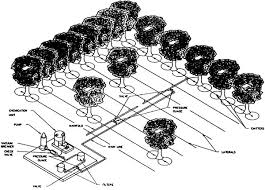 If they aren't, they will either be very hard to install, or the tube will. Nmsu Planning And Operating Pecan Orchards With Drip And Microspray Irrigation