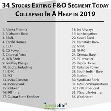 Reliance power 's futures and options quotes. 34 Stocks Exiting F O Segment Today Collapsed In A Heap In 2019 Intraday Trading Stock Options Trading Stock Futures