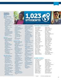 K dunn is a direct response agency, meaning each ad is designed to generate a direct response that is trackable. Franklin College Magazine Autumn 2016 By Franklin College Issuu
