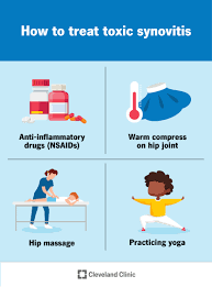 Image result for Pediatric Limp