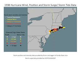 surgedat the worlds storm surge information center