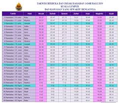 Jadual waktu solat sabah 2019. Takwim Solat Sabah 2019 Jadual Waktu Solat Sabah 2013 Pdf Takwim Penggal Pertama Persekolahan 2019 Jromay Nag