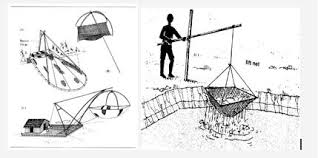 Image result for gambar jaring angkat