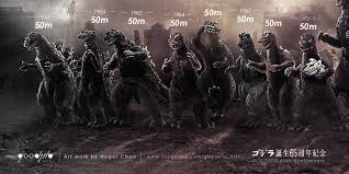 Report Godzilla Size Chart Shows How Much The King Of