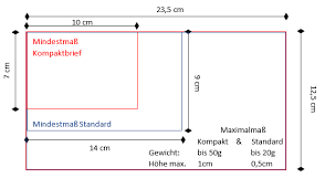 Briefumschlag büchersendung deutsche post dhl din adin aumschlag fensterumschlag. Die Dhl Standard Formate Einfach Erklart Allgemeine Informationen Packnews Meineverpackung De Ihr Spezialist Fur Verpackungsmaterial