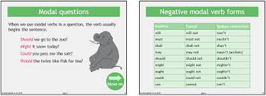 Savesave key answers activities modal verbs 2 for later. Https Www Teachitenglish Co Uk Custom Content Free 25911 Sample Pdf