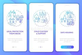 Image result for SAFE Screen for Intimate Partner Violence