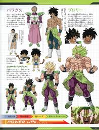 Dragon ball z the movie teaser trailer 2021 toei animation concept. Pin On Broly