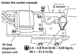 We have the following 2002 nissan xterra manuals available for free pdf download. Nissan Frontier Xterra 1998 05 G Sensor Decel Sensor Repair Guide Autozone