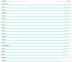 Download the largest korean malay dictionary with over lakhs of korean and malay words. Xubuntu Xubuntu Twitter