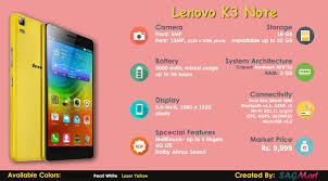 Lenovo K3 Note Specifications ...