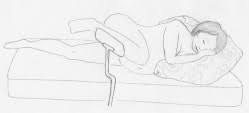 A preference is how the principle is achieved and depends upon four factors. Lateral Asymmetric Decubitus Position For The Rotation Of Occipito Posterior Positions Multicenter Randomized Controlled Trial Evadela American Journal Of Obstetrics Gynecology