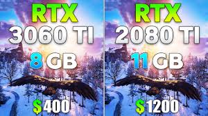 Suppose the 3060 12gb variant (ga 106, 3840 cores) launches at same price range that of the 3060ti 8 gb (ga 104, 4862 cores). Rtx 3060 Ti Vs Rtx 2080 Ti Test In 10 Games L 4k L Youtube