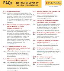 Everyone should know full forms of words related to everyone. Testing For Med Shubh Pharmacy Medical Equipments Facebook