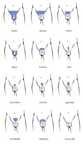 Hair can become more visible during and after puberty and men tend to have thicker, more visible body hair than women. Pin On Shvidke Zberezhennya