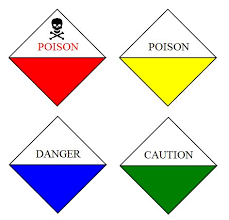 Toxicity Label Wikipedia