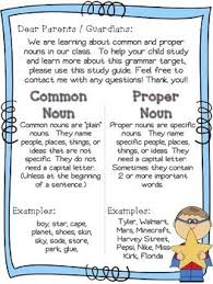 Grammar Common Proper Nouns Studyguide Posters Sort Common And Proper Nouns Proper Nouns Nouns