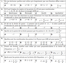 Le contenu est entièrement gratuit. Exercice De Maths 3eme Forum Mathematiques Troisieme Autre 820395 820395